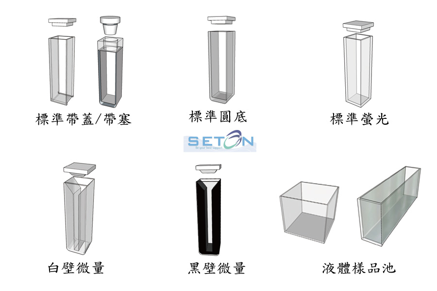 石英玻璃比色皿 2