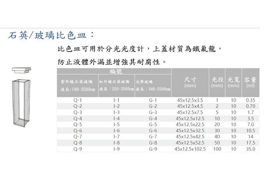 石英玻璃比色皿 3