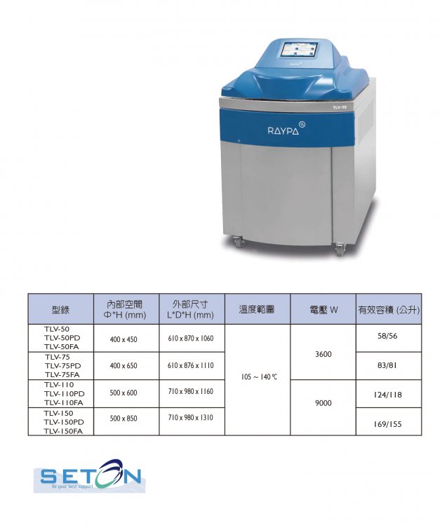 Multipurpose Autoclaves 高壓滅菌釜 TLV-S、PD、FA系列 2